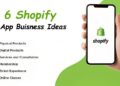 Skyrocket Your Shopify Business with This Bundles App
