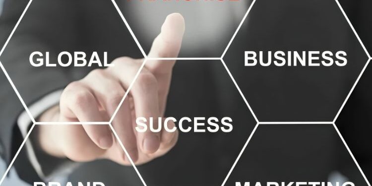 Buying Into A Brand Key Considerations For Potential Franchisees